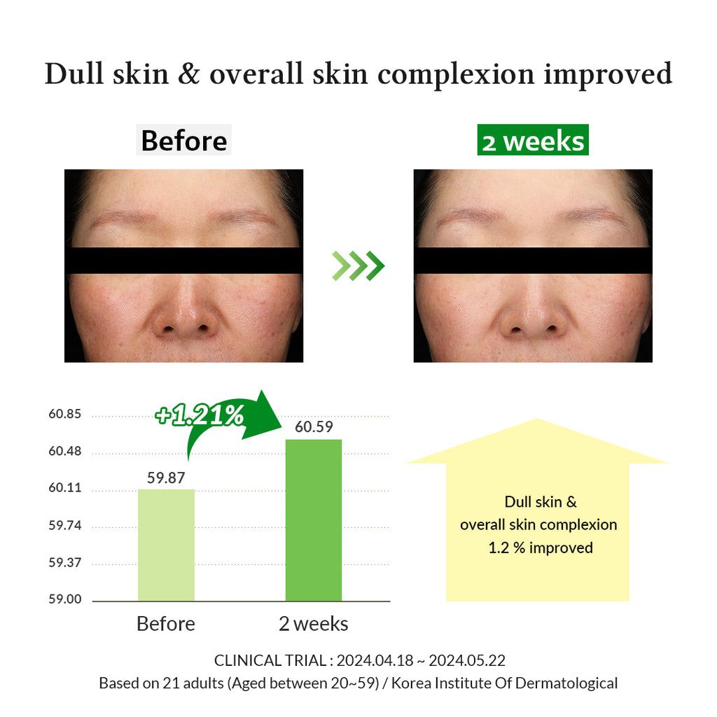 Dr. Althea Gentle Vitamin C Serum 20%