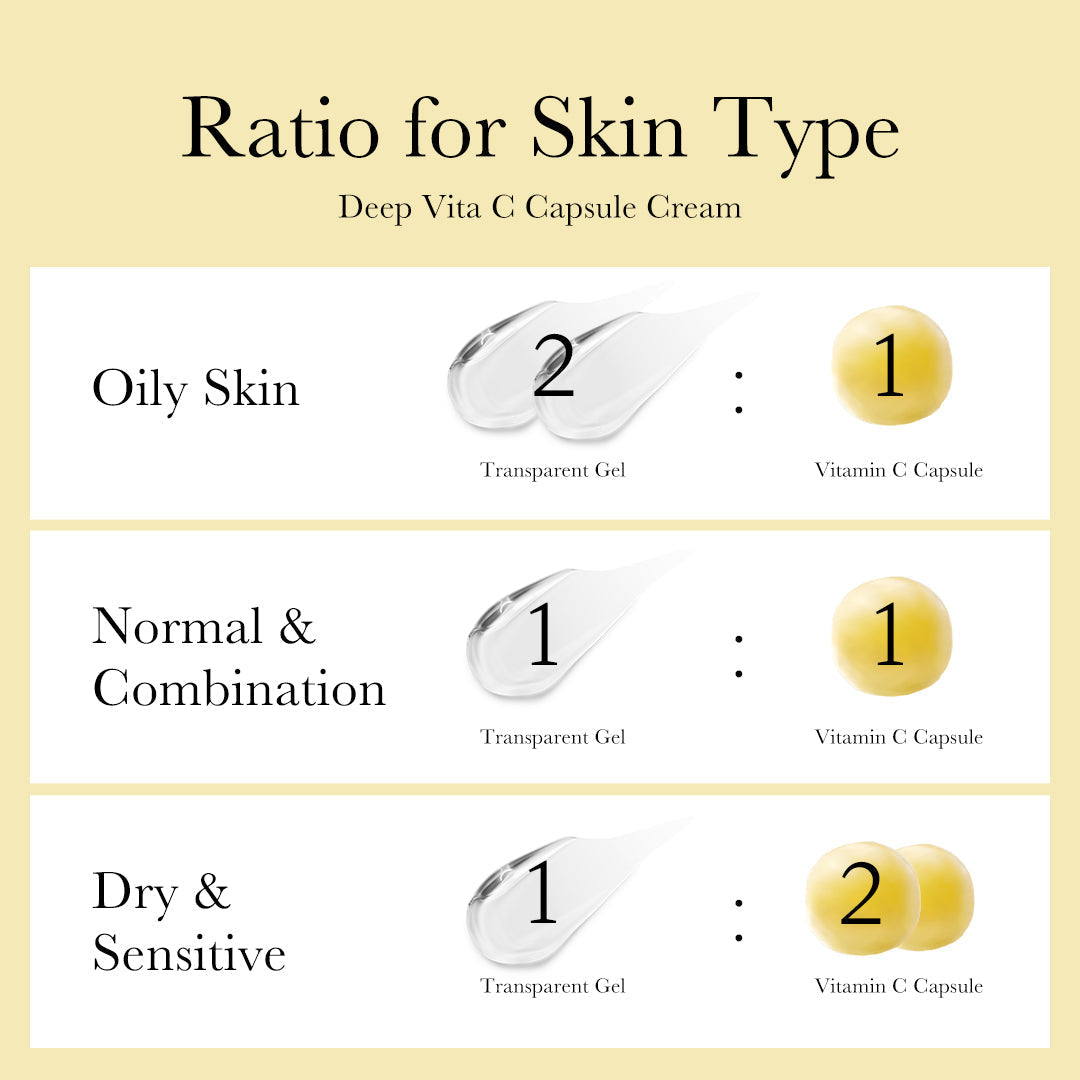 Medicube - Deep Vita C Capsule Cream