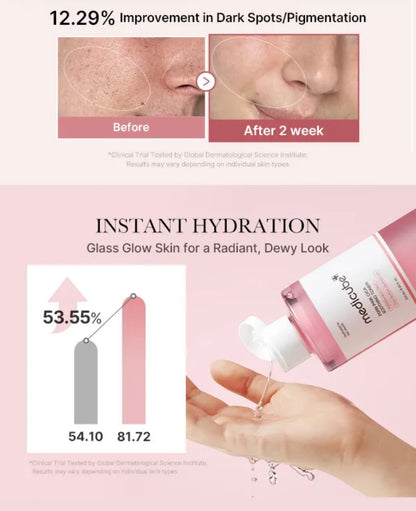 Medicube - PDRN Pink Cica Soothing Toner 250ml