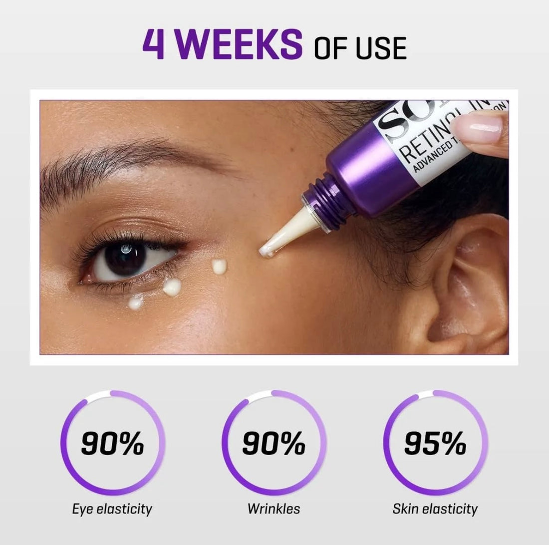 Retinol Intense contorno de ojos