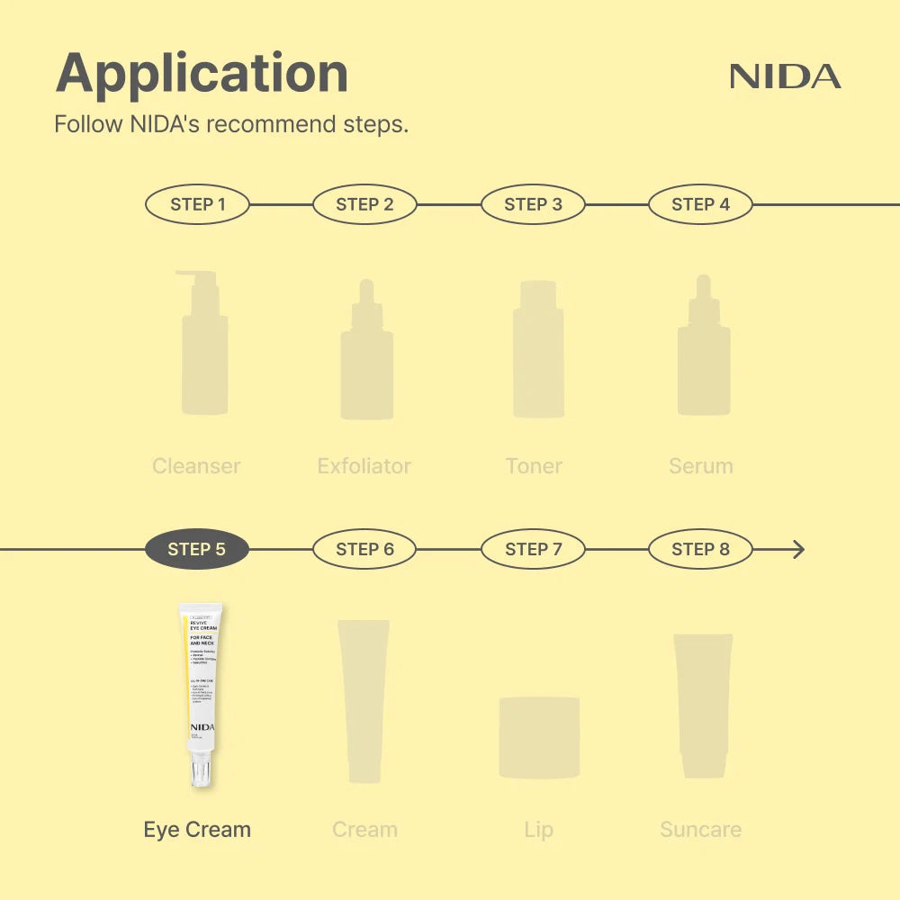 NIDA - Revive Eye Cream For Face & Neck